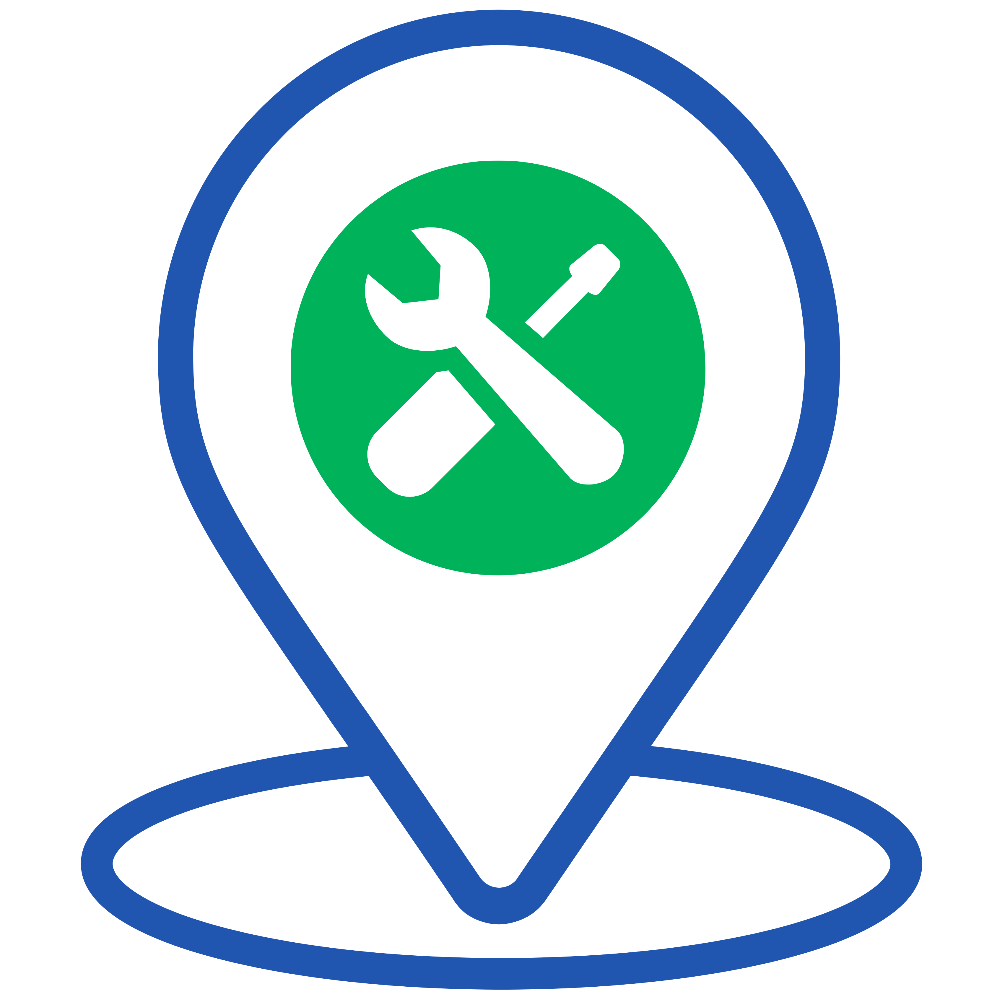 Grocery Flexible Solutions